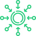 centralized 2